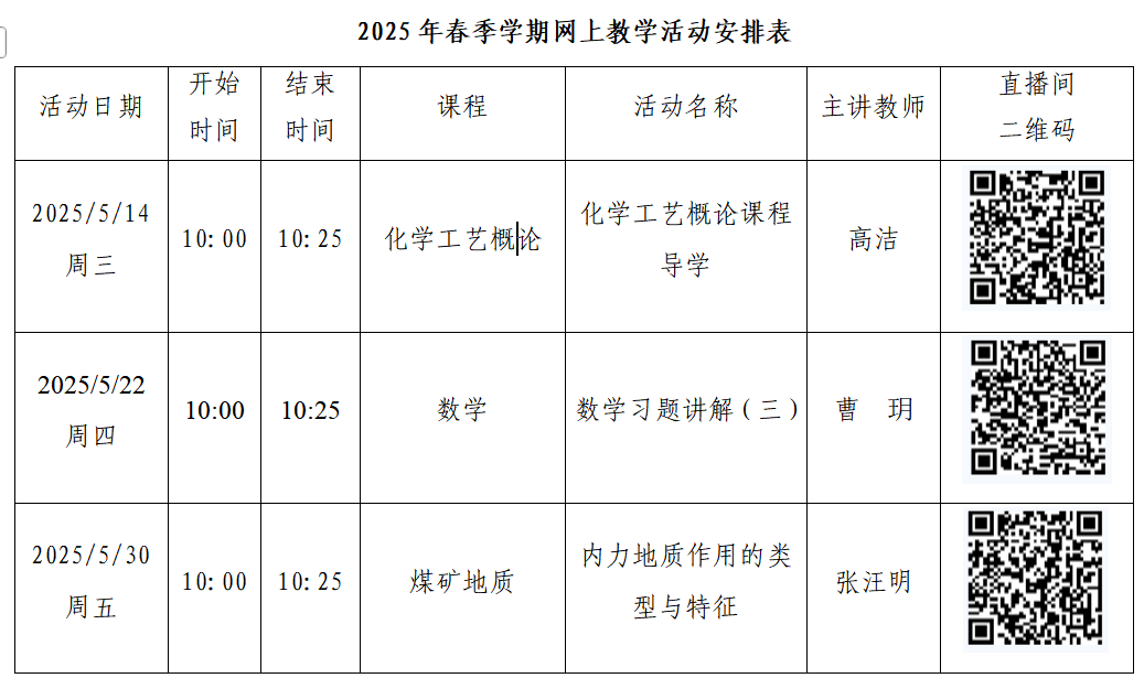 关于开展2025年《中央广播电视中等专业学校》春季学期网上教学活动的通知！(图1)