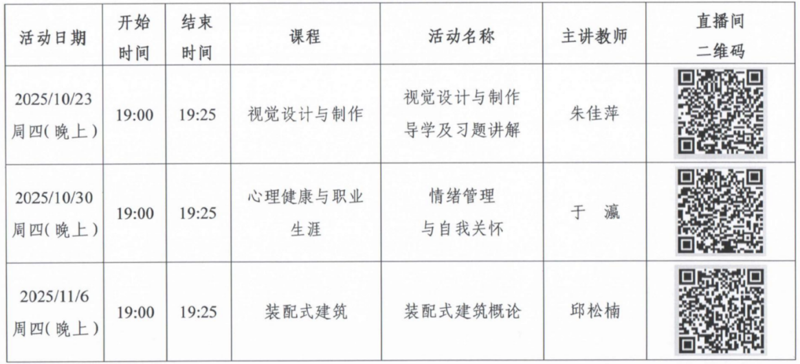 中央广播电视中等专业学校关于开展2025年秋季学期网上教学活动的通知！(图1)