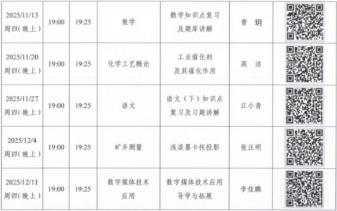 中央广播电视中等专业学校关于开展2025年秋季学期网上教学活动的通知！(图2)